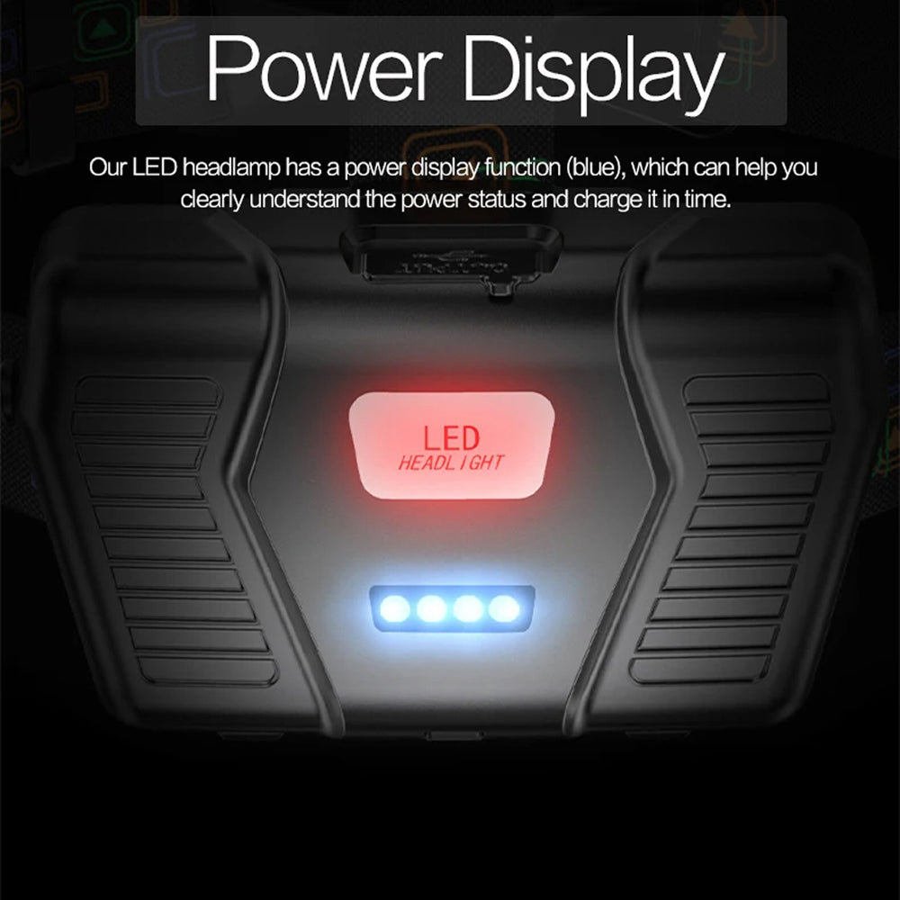 LamiTraxi Trail Running Headlamp 2500m Long-Range P100 LED IPX6 Zoomable Power Bank