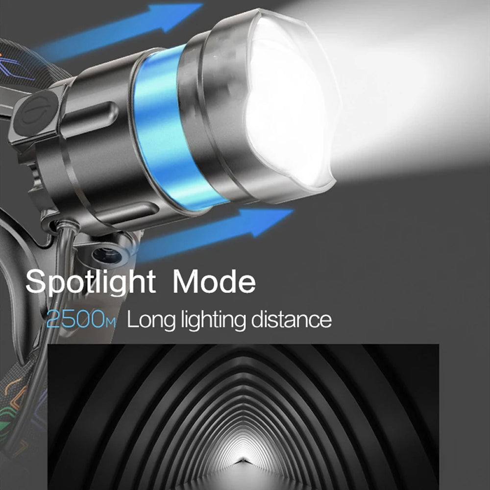 LamiTraxi Trail Running Headlamp 2500m Long-Range P100 LED IPX6 Zoomable Power Bank
