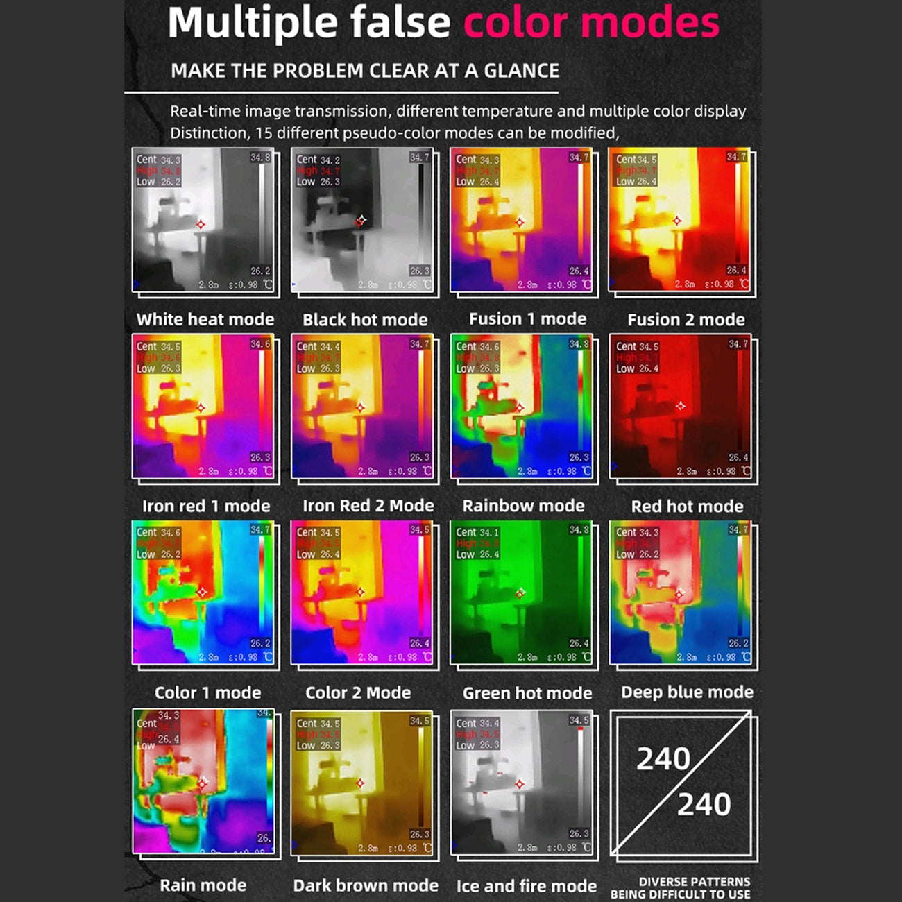 LensFlaro Thermal Imaging Camera 240x240 Resolution with -20°C to 550°C Range, 15 Color Modes and 4GB Storage