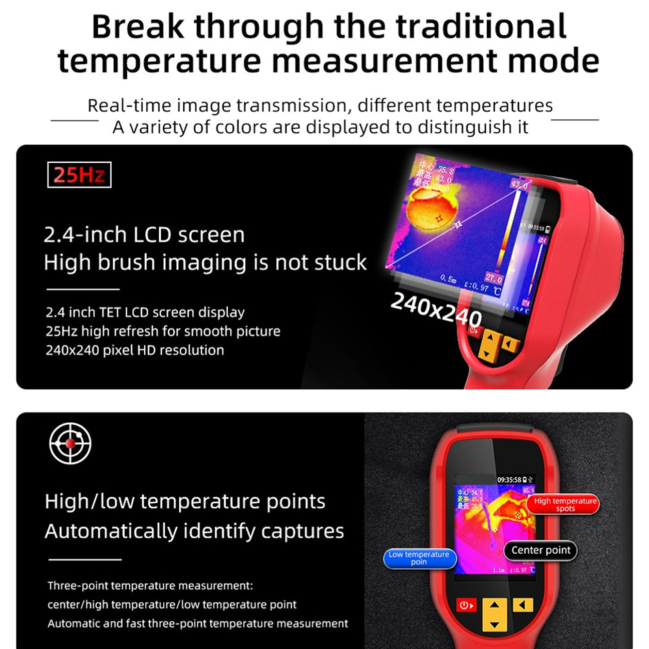 LensFlaro Thermal Imaging Camera 240x240 Resolution with -20°C to 550°C Range, 15 Color Modes and 4GB Storage