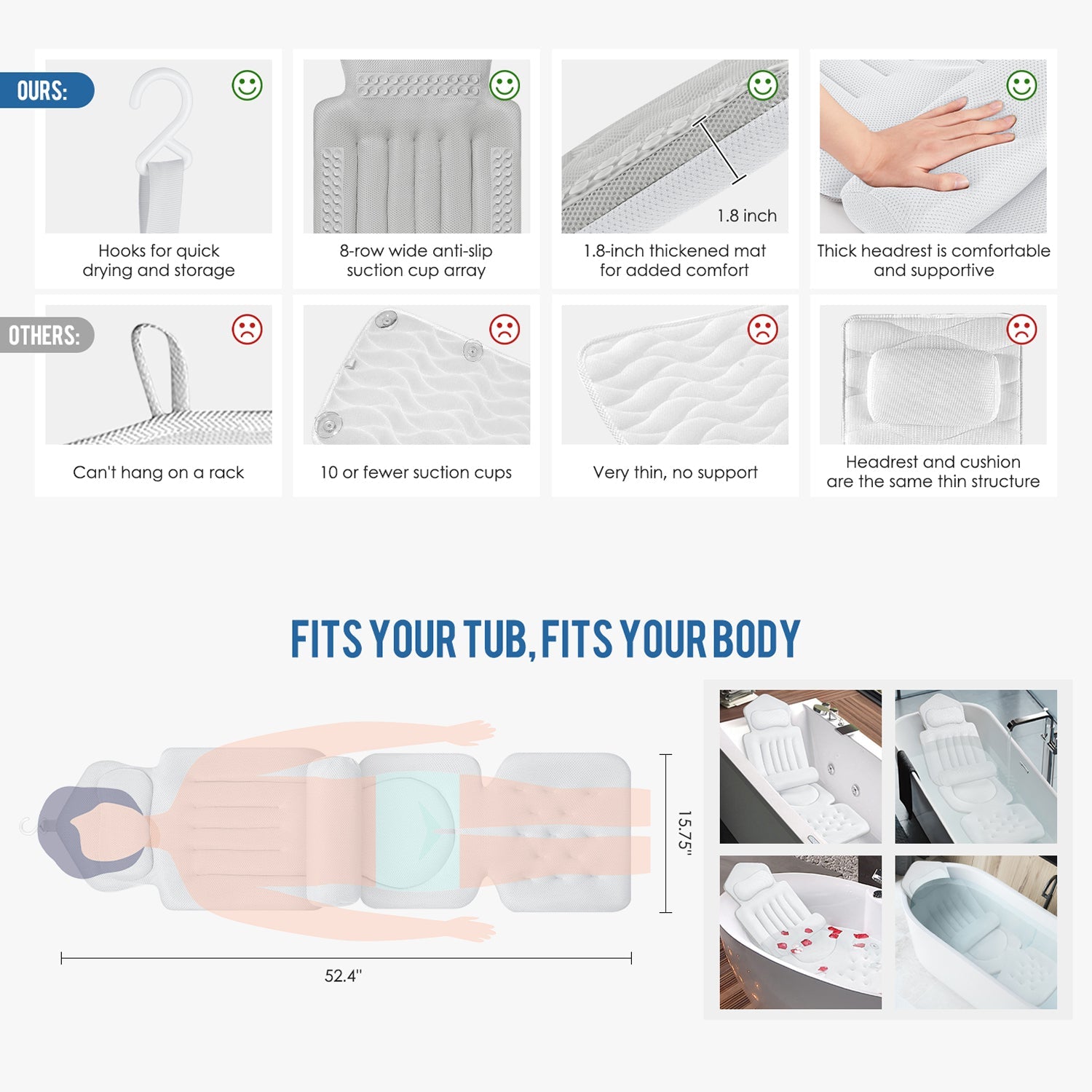 LimiJaxi Full Body Bath Pillow Mat with 192 Suction Cups, 5D Air Mesh, and Lumbar Support