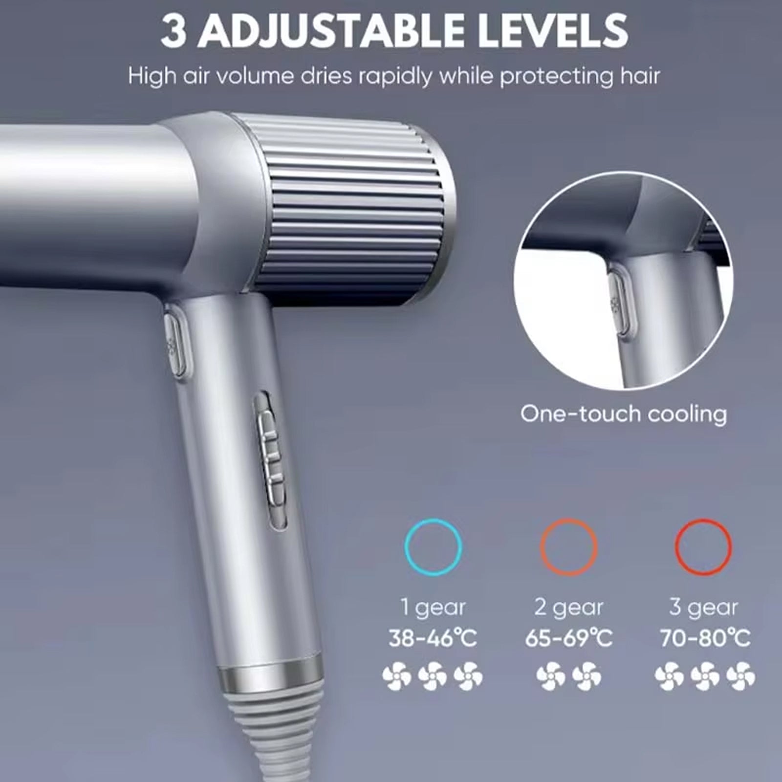 LumeAiro High-Speed Ionic Hair Dryer with Brushless Motor