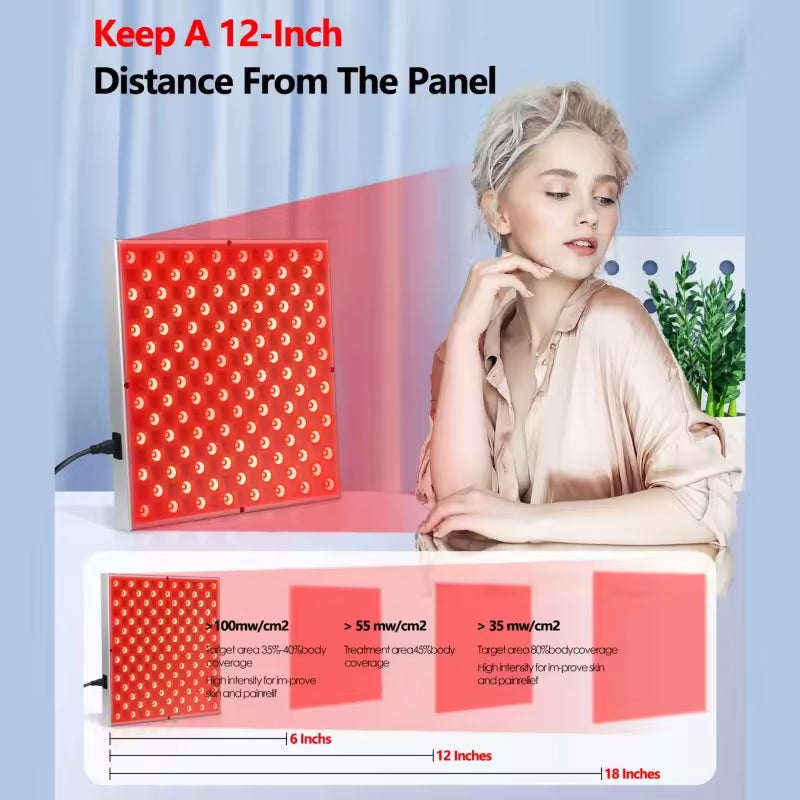 LumexLi Dual-Wavelength Red Light Therapy Panel for Pain & Skin