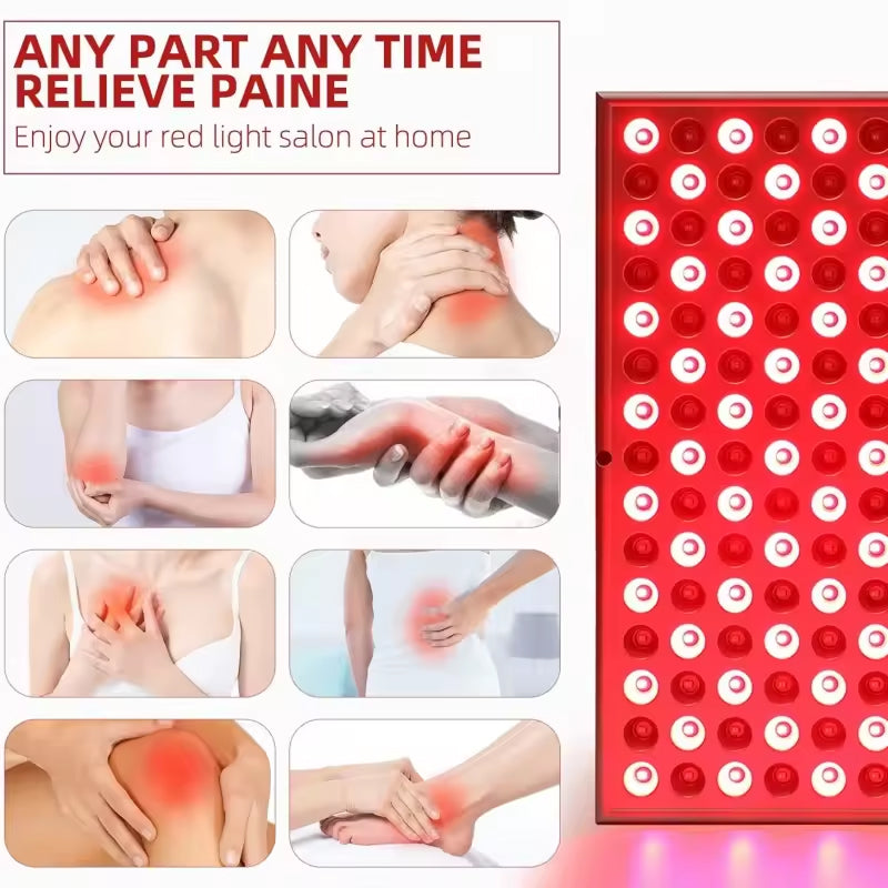 LumexLi Dual-Wavelength Red Light Therapy Panel for Pain & Skin