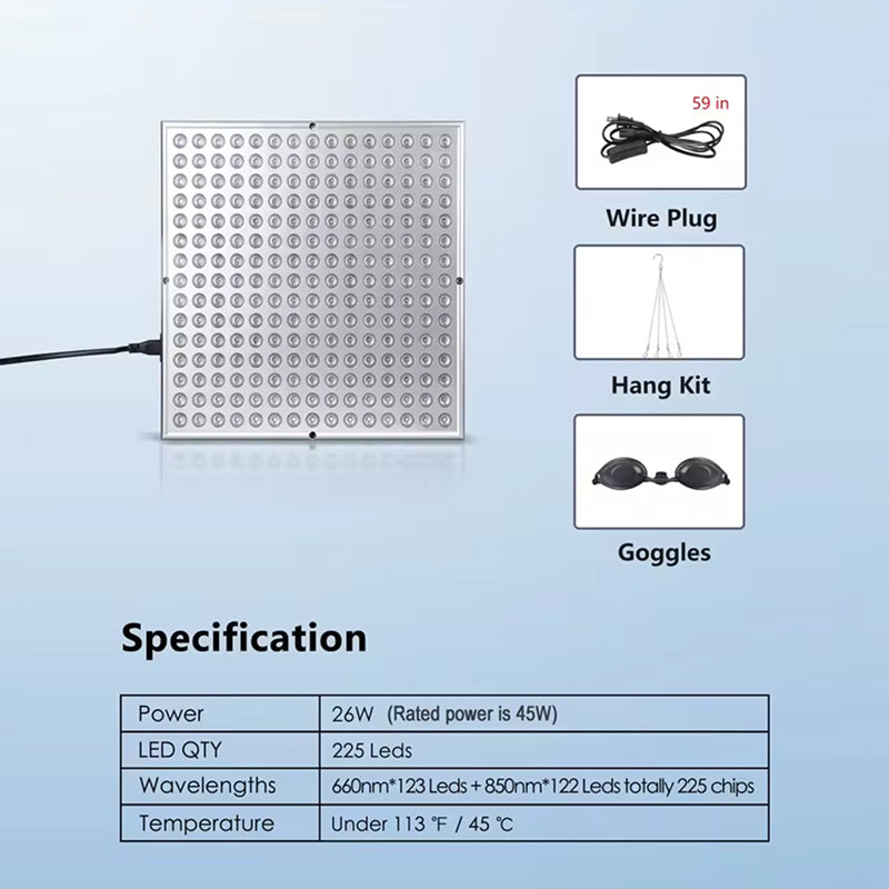 LumexLi Dual-Wavelength Red Light Therapy Panel for Pain & Skin