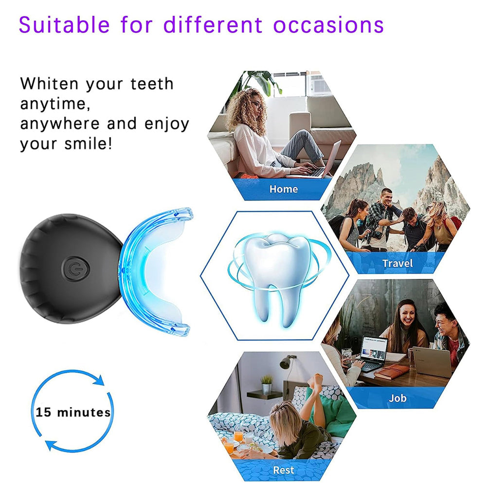 LumiMouni Professional LED Teeth Whitening Kit with 16 High-Power Bulbs, 35% Carbamide Peroxide and Wireless USB Rechargeable Base