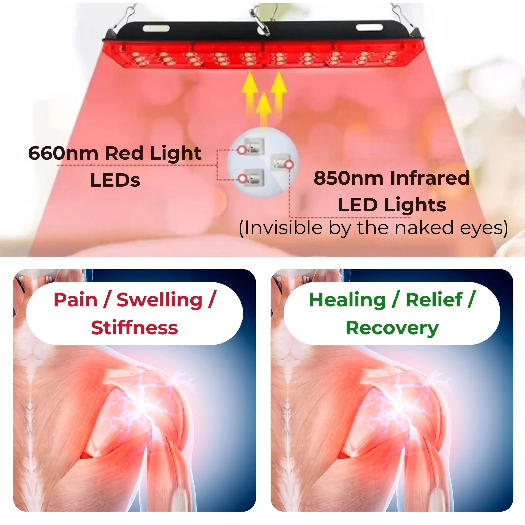 Lumorayvi Red Light Therapy Lamp with Stand Dual Wavelength Deep Tissue Relief