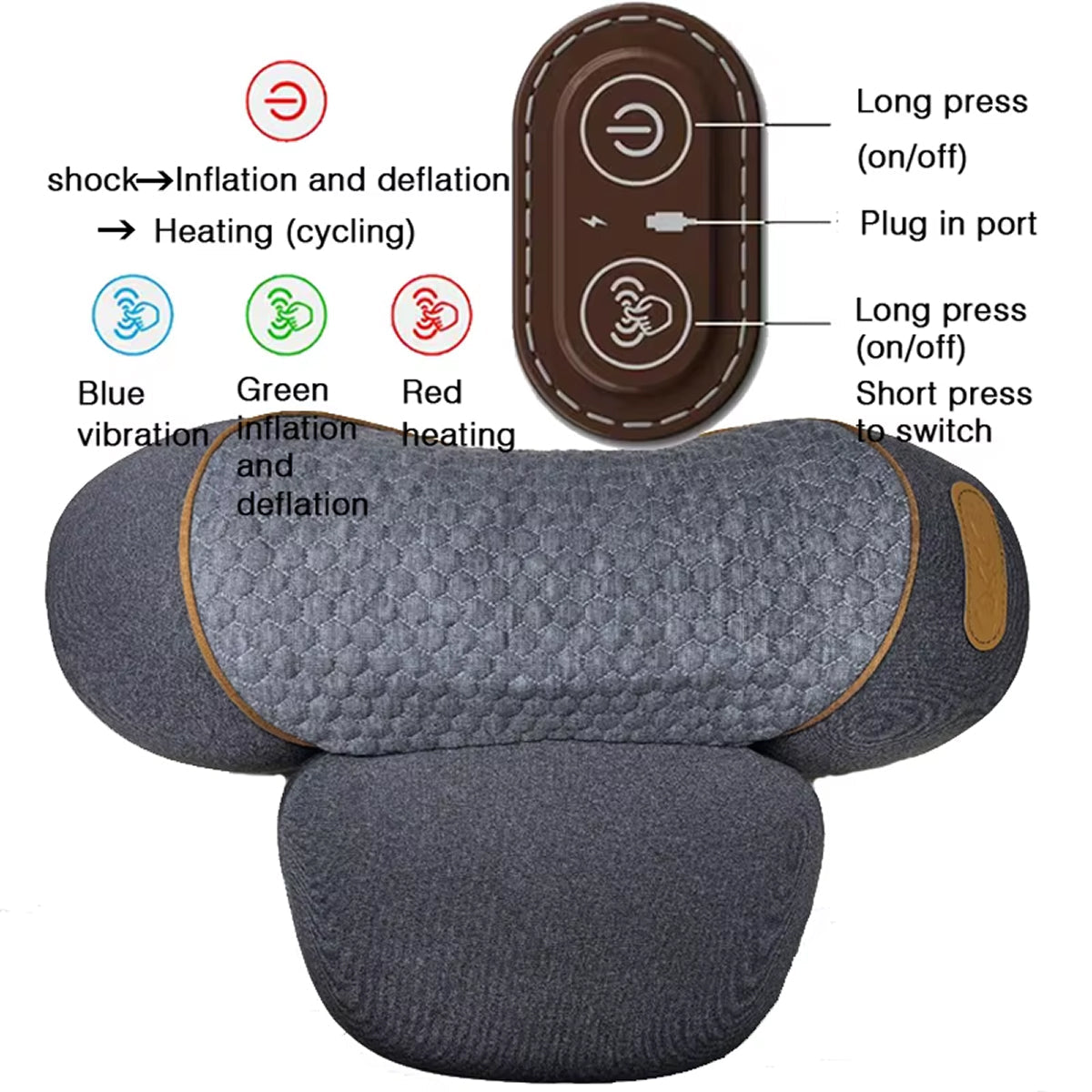 LupiSopix 3-in-1 Neck Massager Pillow for Posture Correction