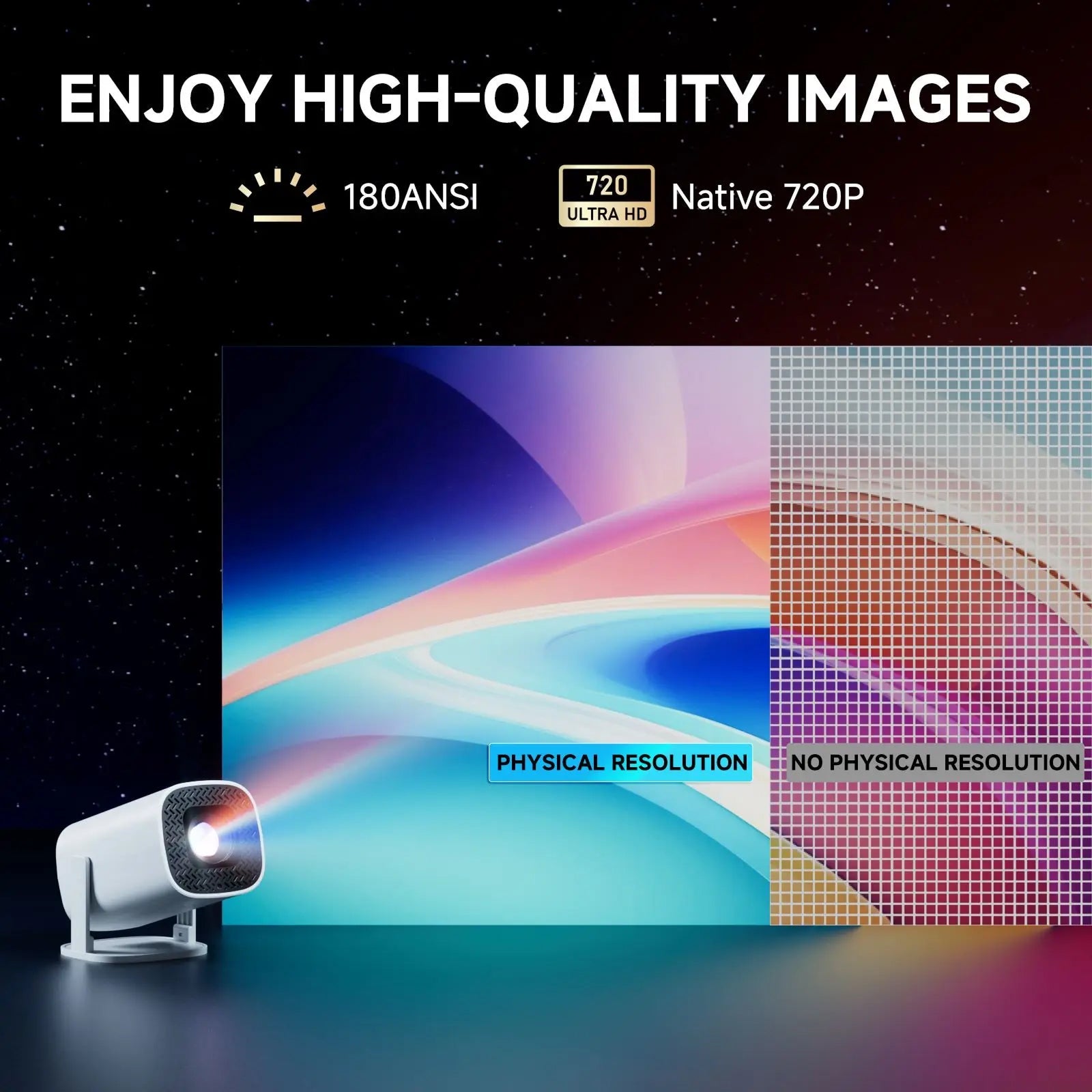 LuxinBeam Android 14.0 Smart Mini Projector with 270° Rotating Gimbal