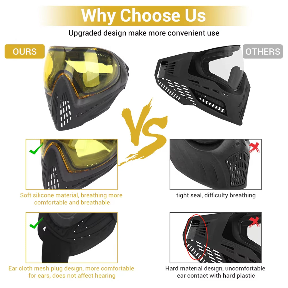 MaskiVax 150° Panoramic Airsoft Mask with 2.5mm Anti-Fog Lens, Soft Silicone Frame and High-Impact Neoprene Protection