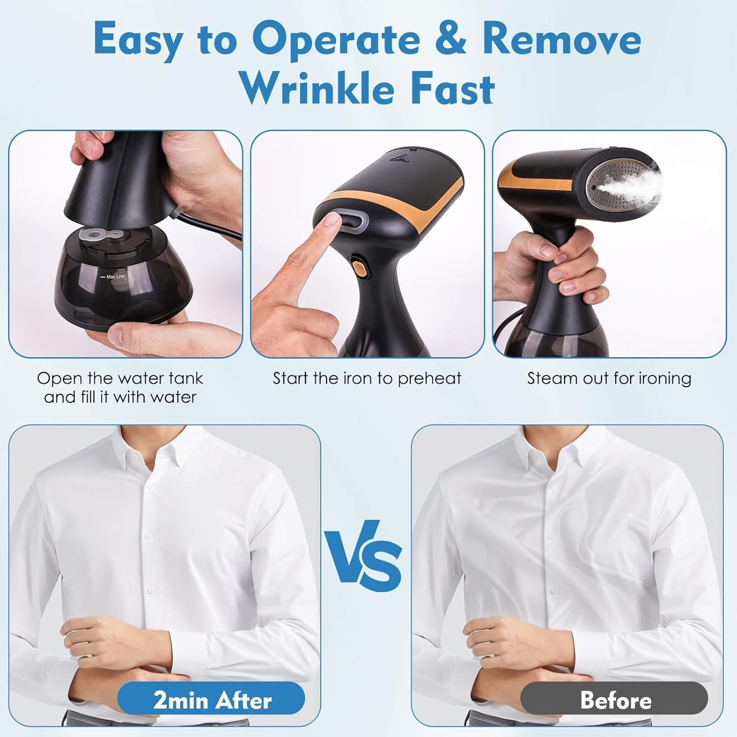 MaxGavic 1500W Handheld Clothes Steamer for Travel & Home