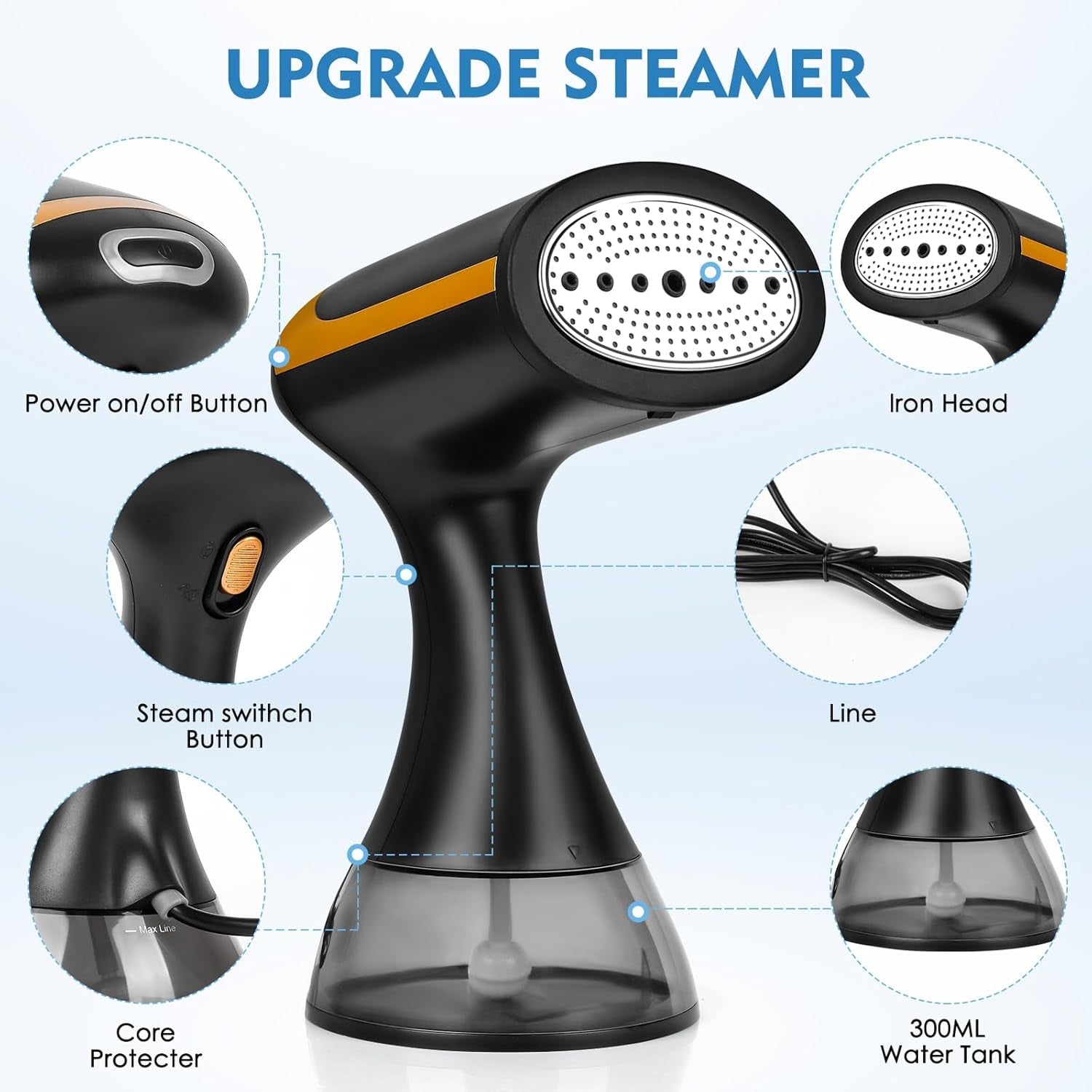 MaxGavic 1500W Handheld Clothes Steamer for Travel & Home