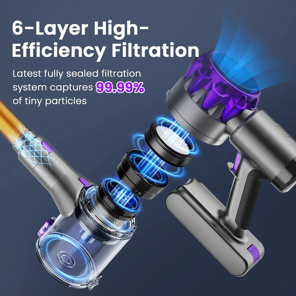 MekValix S3P 45,000Pa Cordless Stick Vacuum with Tangle-Free Brush