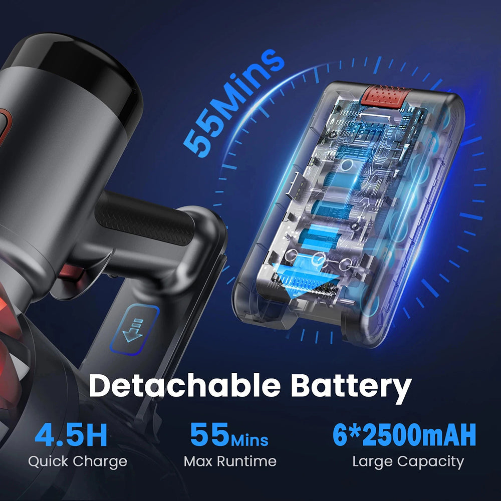 MekValix S3P 45,000Pa Cordless Stick Vacuum with Tangle-Free Brush