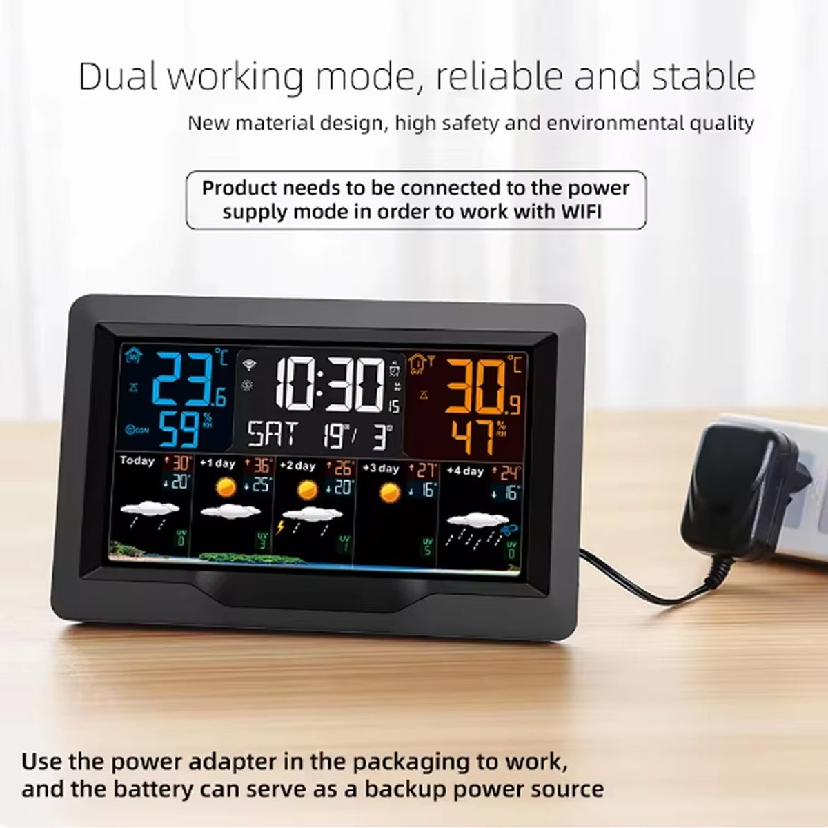 MenaNoxi WiFi Smart Weather Station with 5-Day Forecast & UV Index