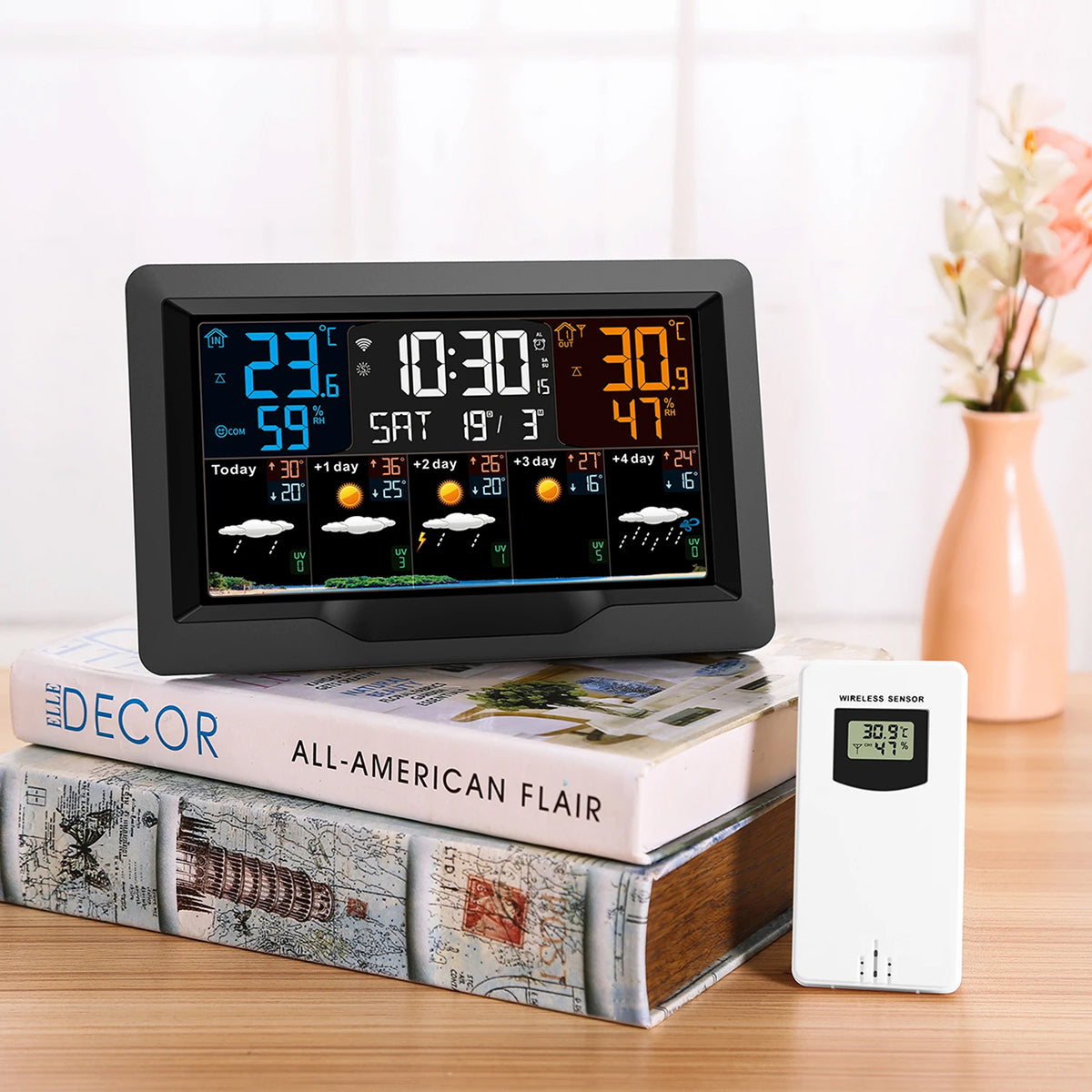 MenaNoxi WiFi Smart Weather Station with 5-Day Forecast & UV Index