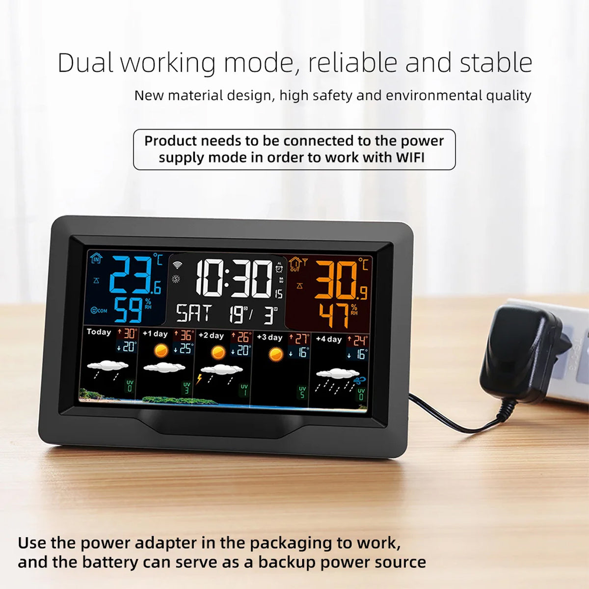 MenaNoxi WiFi Smart Weather Station with 5-Day Forecast & UV Index