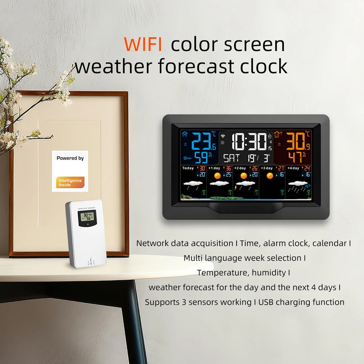 MenaNoxi WiFi Smart Weather Station with 5-Day Forecast & UV Index
