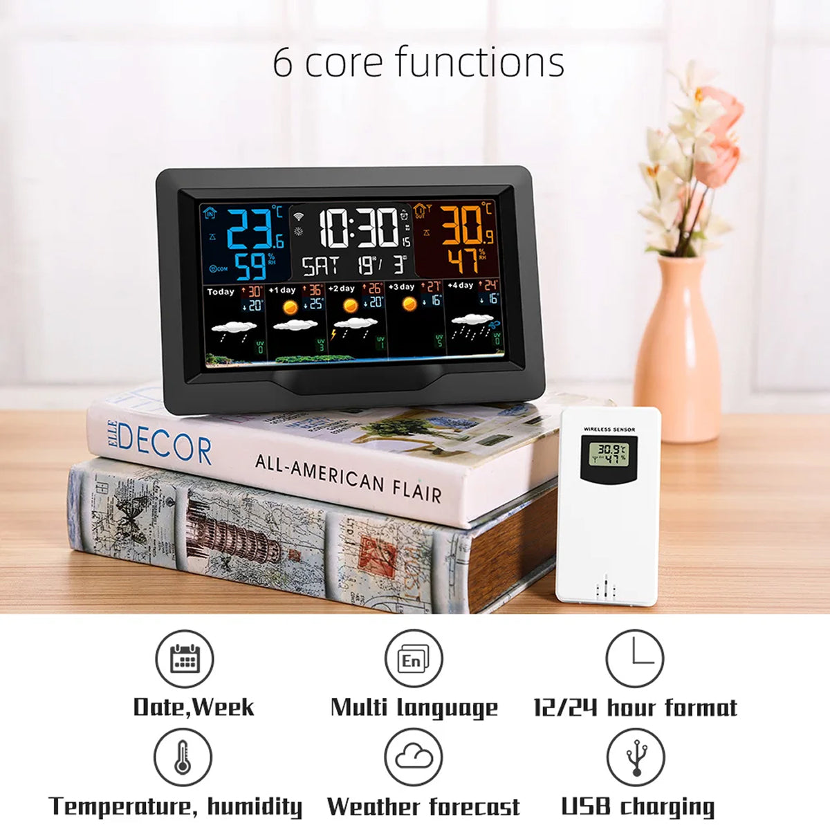 MenaNoxi WiFi Smart Weather Station with 5-Day Forecast & UV Index