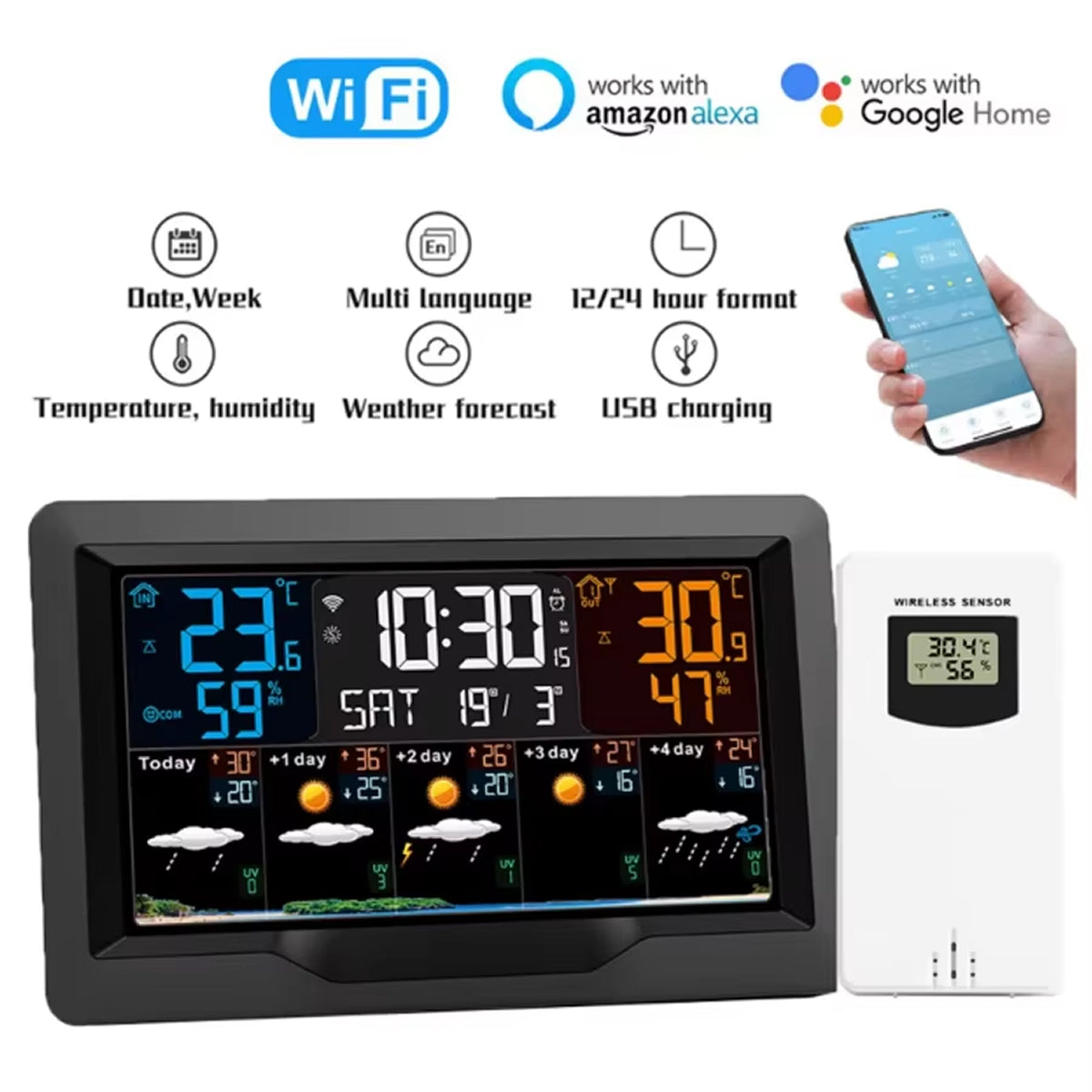 MenaNoxi WiFi Smart Weather Station with 5-Day Forecast & UV Index