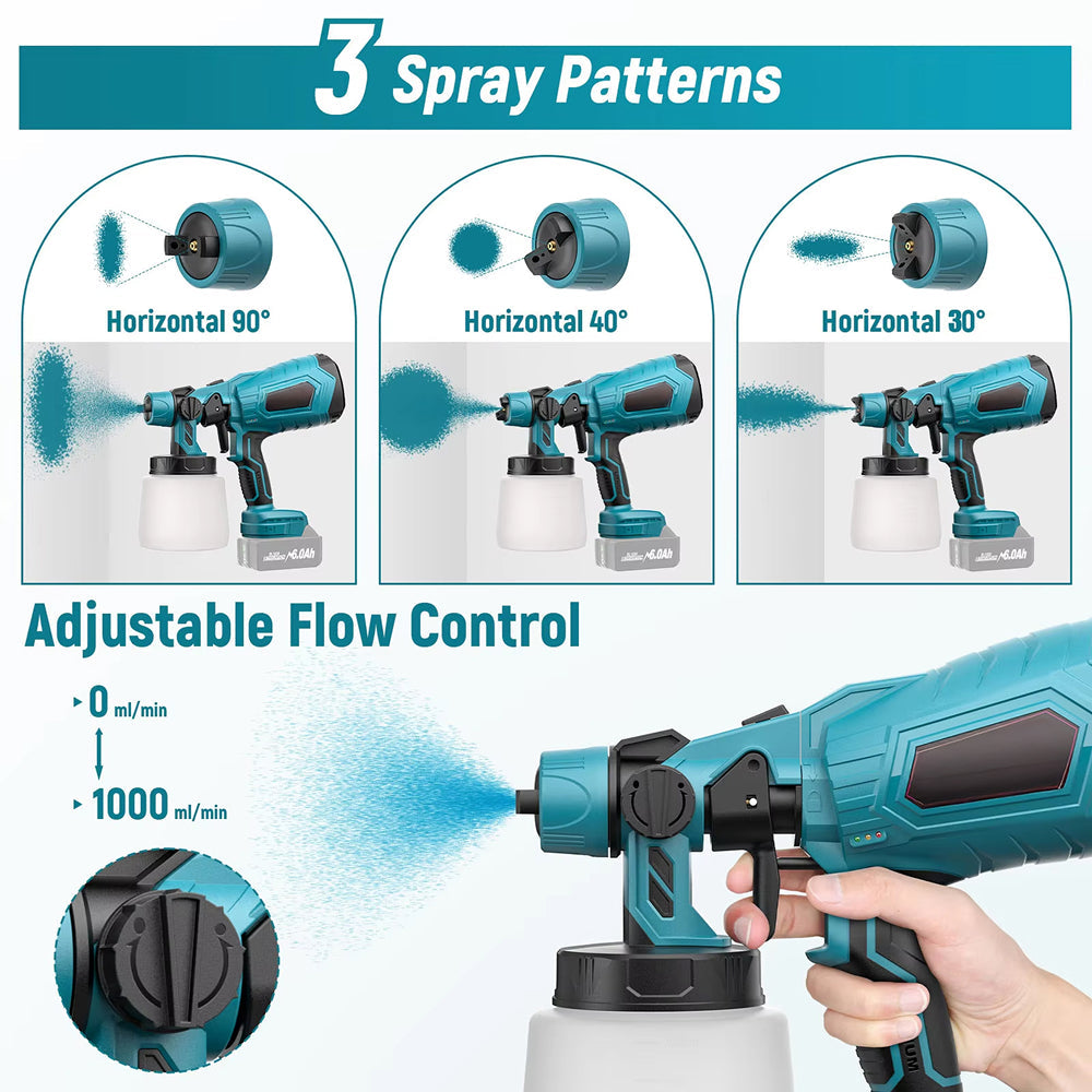 MistVici Cordless Paint Sprayer 1000ml/min for Makita 18V Battery with 3 Spray Patterns