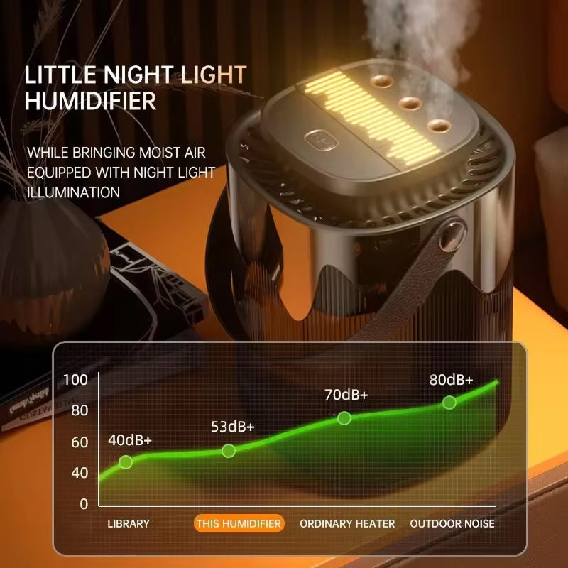 Mistovya - Air Humidifier