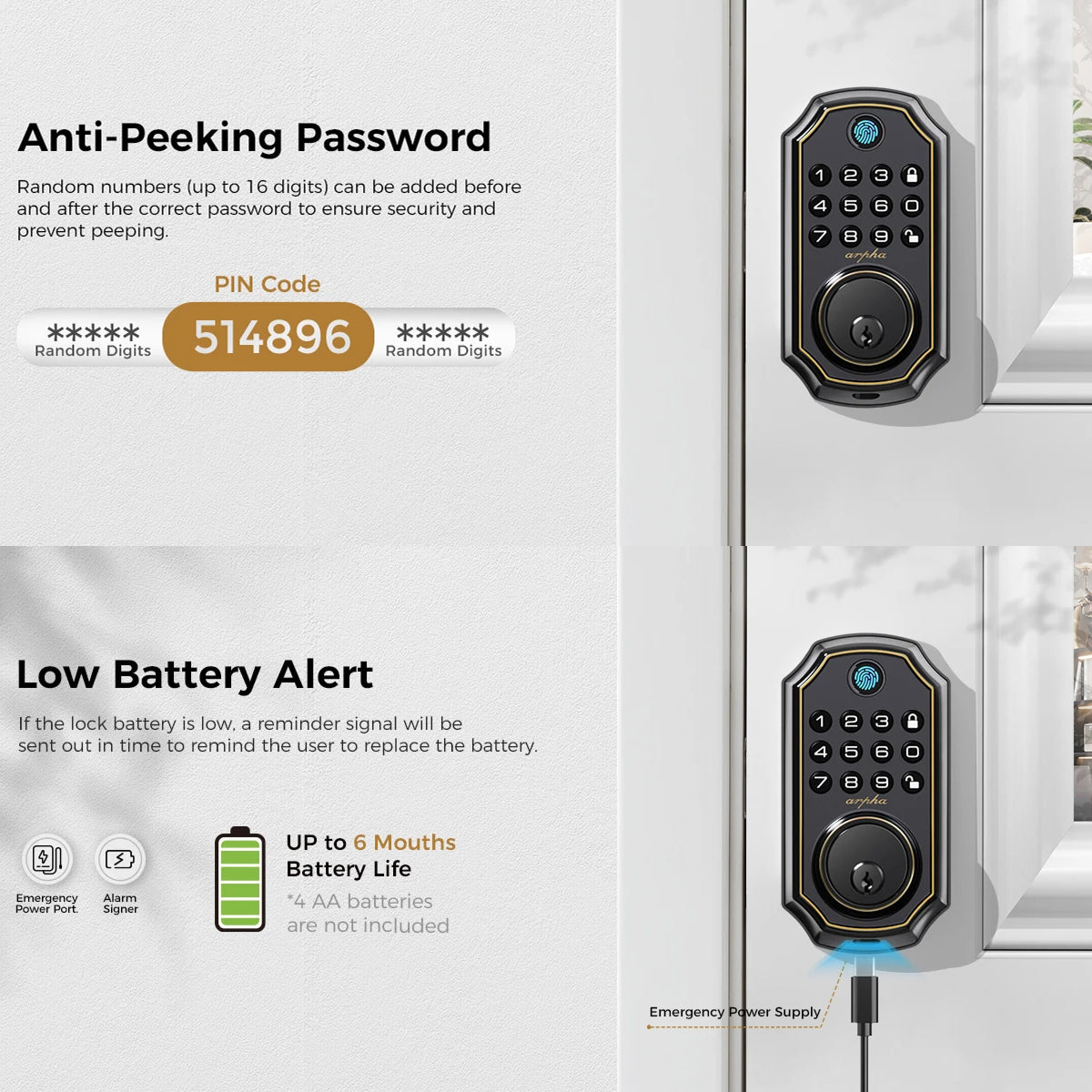 MixaLocki 5-in-1 Biometric Smart Deadbolt Lock
