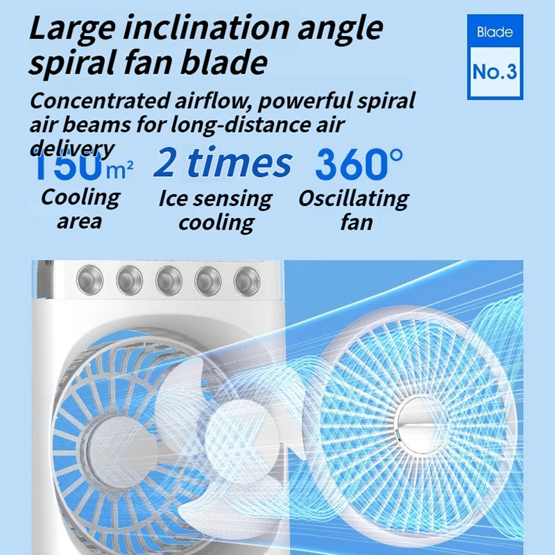 MixanAir Portable Air Conditioner Dual Turbine Mist Fan