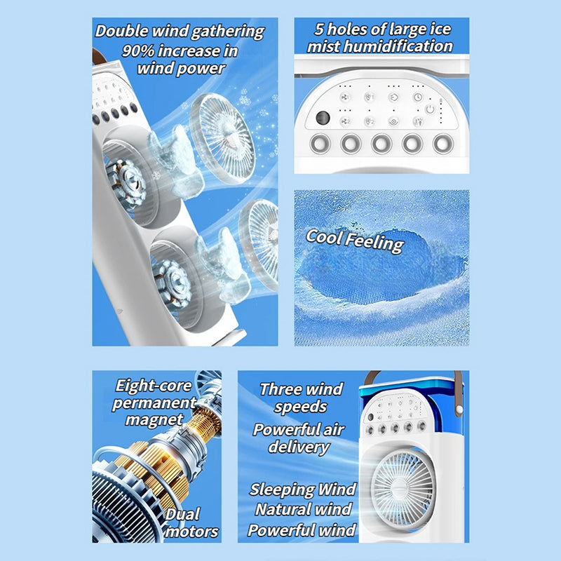 MixanAir Portable Air Conditioner Dual Turbine Mist Fan