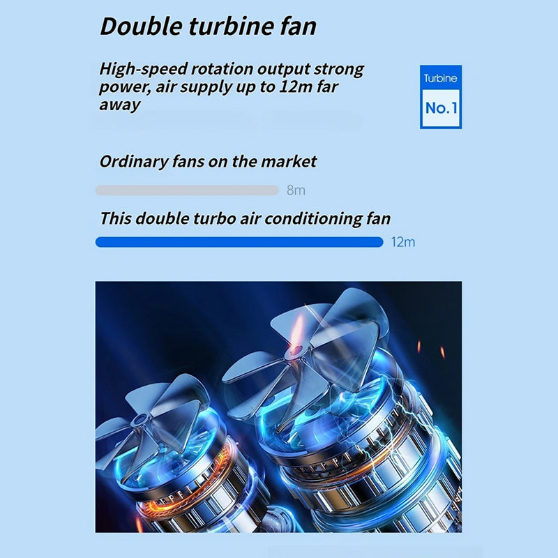 MixanAir Portable Air Conditioner Dual Turbine Mist Fan