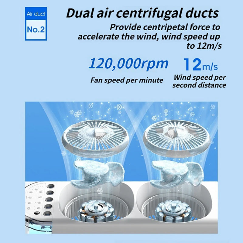 MixanAir Portable Air Conditioner Dual Turbine Mist Fan