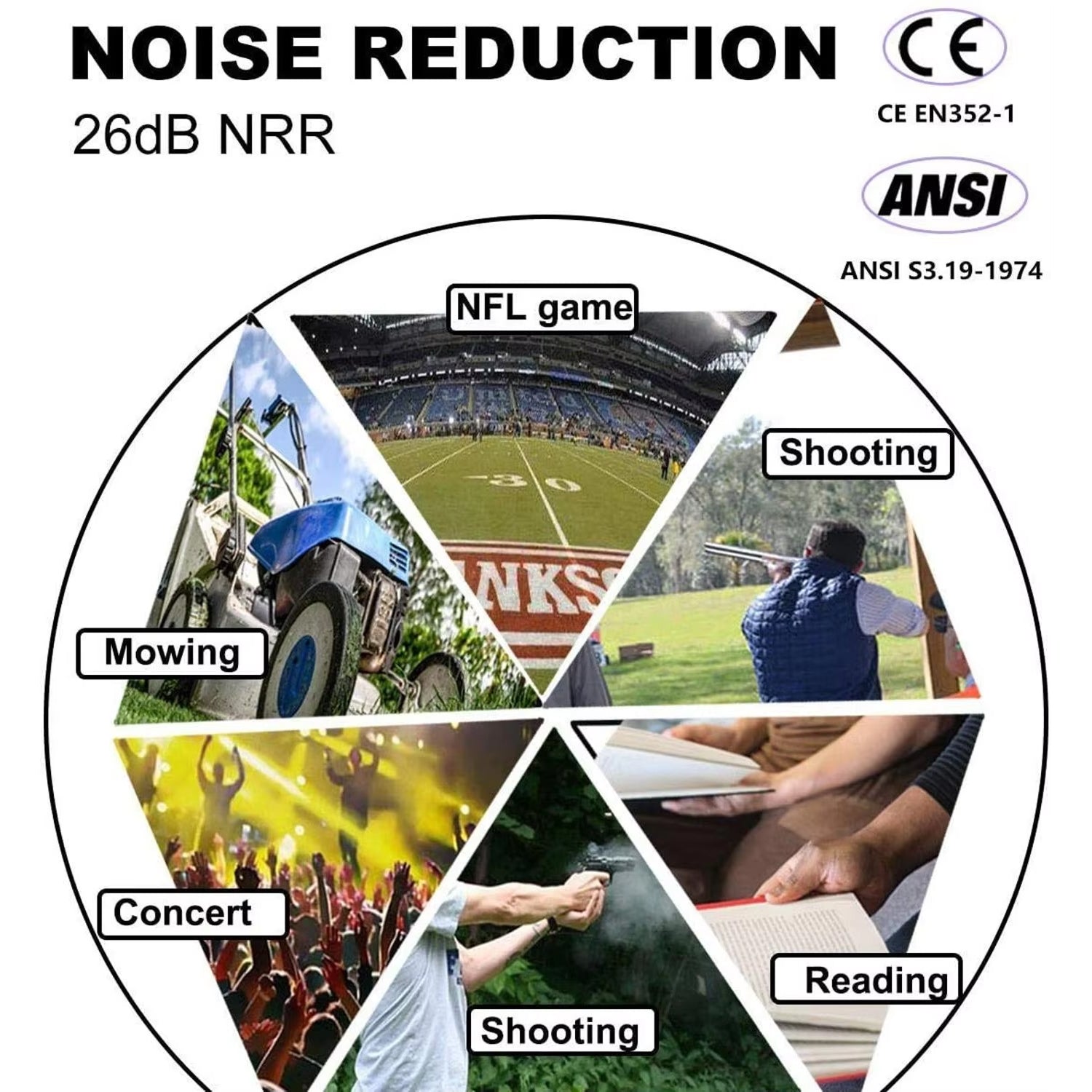 MuffleXis Professional Shooting Ear Muffs with NRR 26dB Protection, Low-Profile Cheek Weld Cut-out and ANSI S3.19 Certification