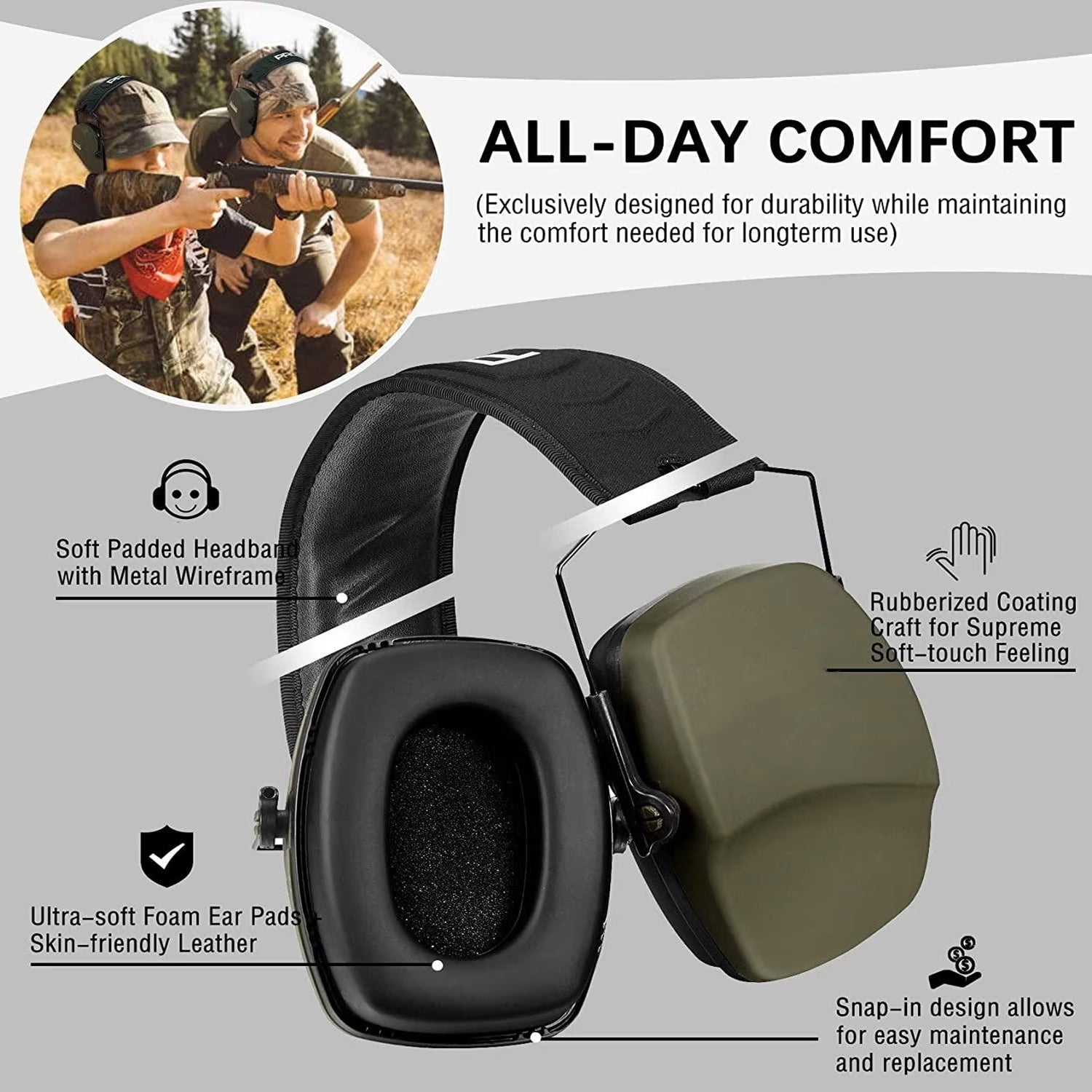 MuffleXis Professional Shooting Ear Muffs with NRR 26dB Protection, Low-Profile Cheek Weld Cut-out and ANSI S3.19 Certification