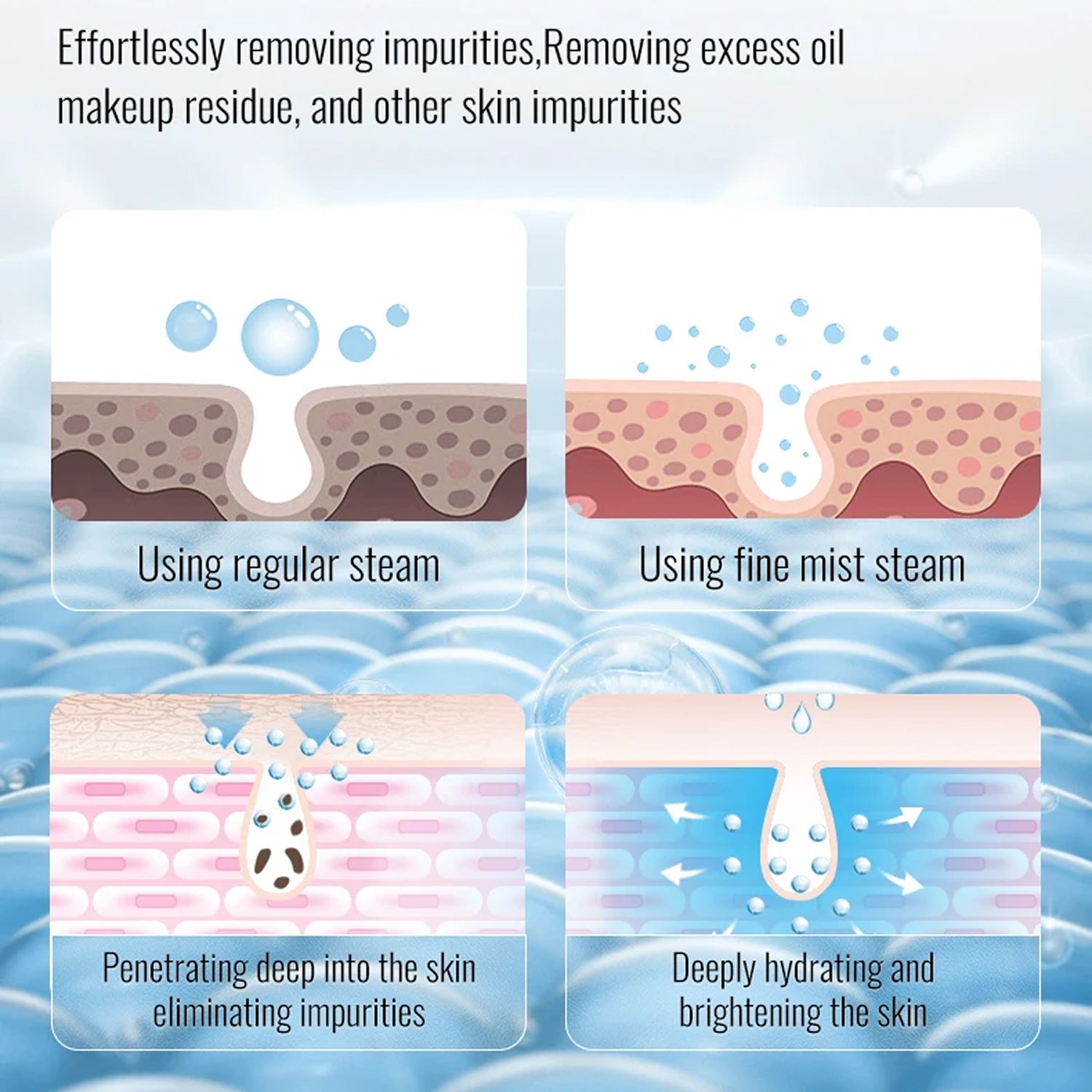 MysToral Nano Ionic Facial Steamer with 360° Rotating Nozzle