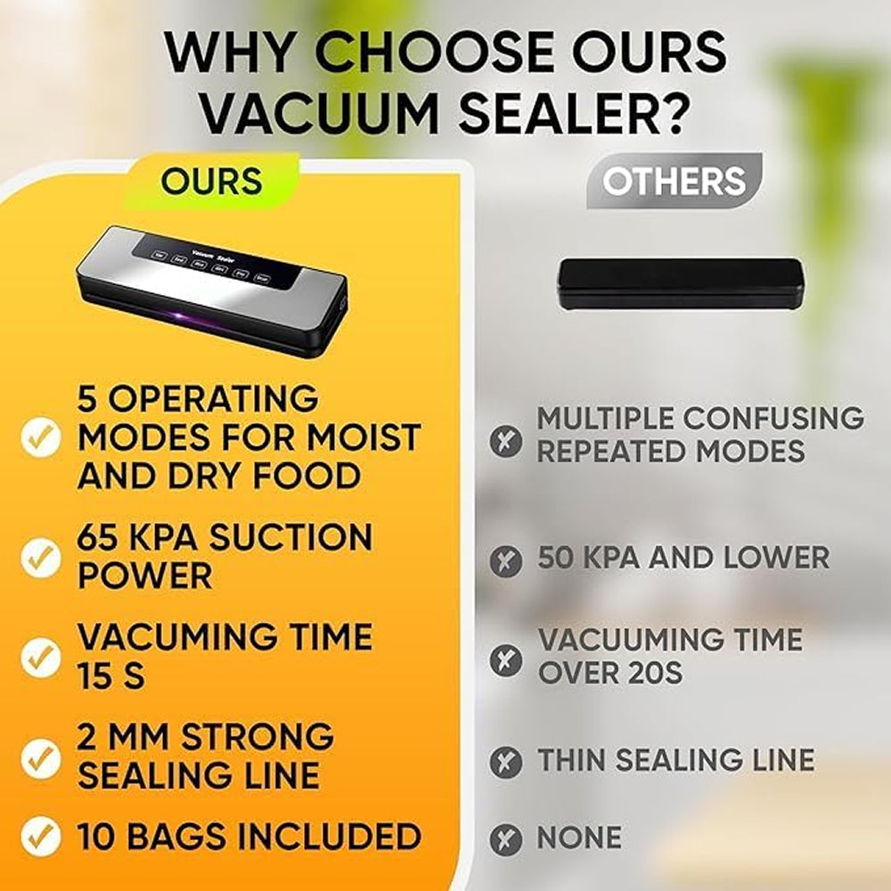 NanadMixi Professional Vacuum Sealer Machine with 65KPA Suction, UV Sterilization and 5-Mode Precision Food Preservation