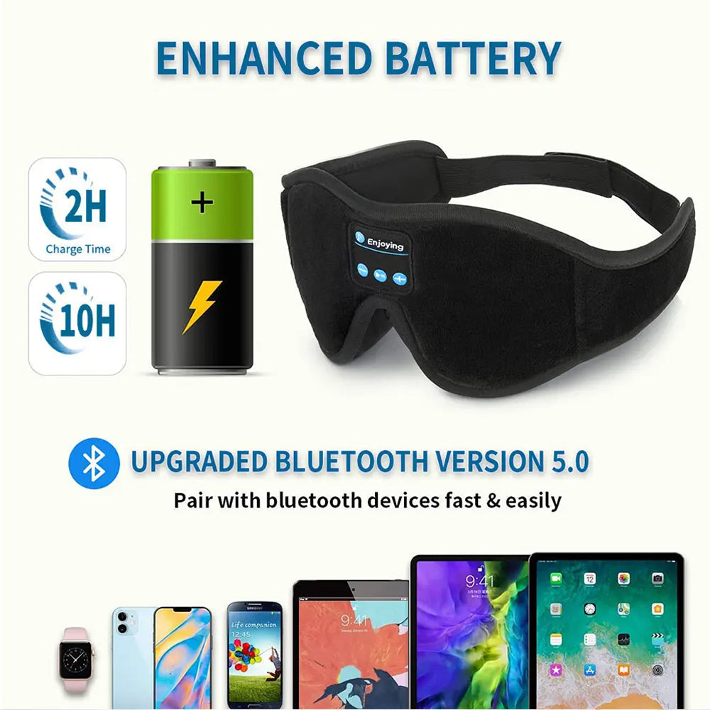 NapMify Bluetooth Sleep Mask 100% Light Blockout with 3D Memory Foam, HD Side-Sleeper Speakers and 10H Battery