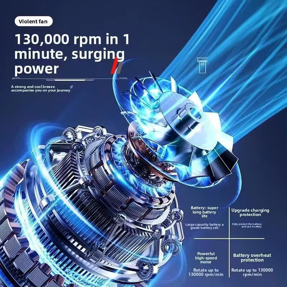NaxBlix Cordless Car Snow Blower 130,000 RPM Turbo Fan with 6000mAh Battery, Vacuum Mode and Window Breaker
