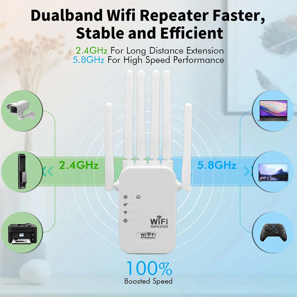 NetalPro 1200Mbps Dual-Band WiFi Booster & Range Extender