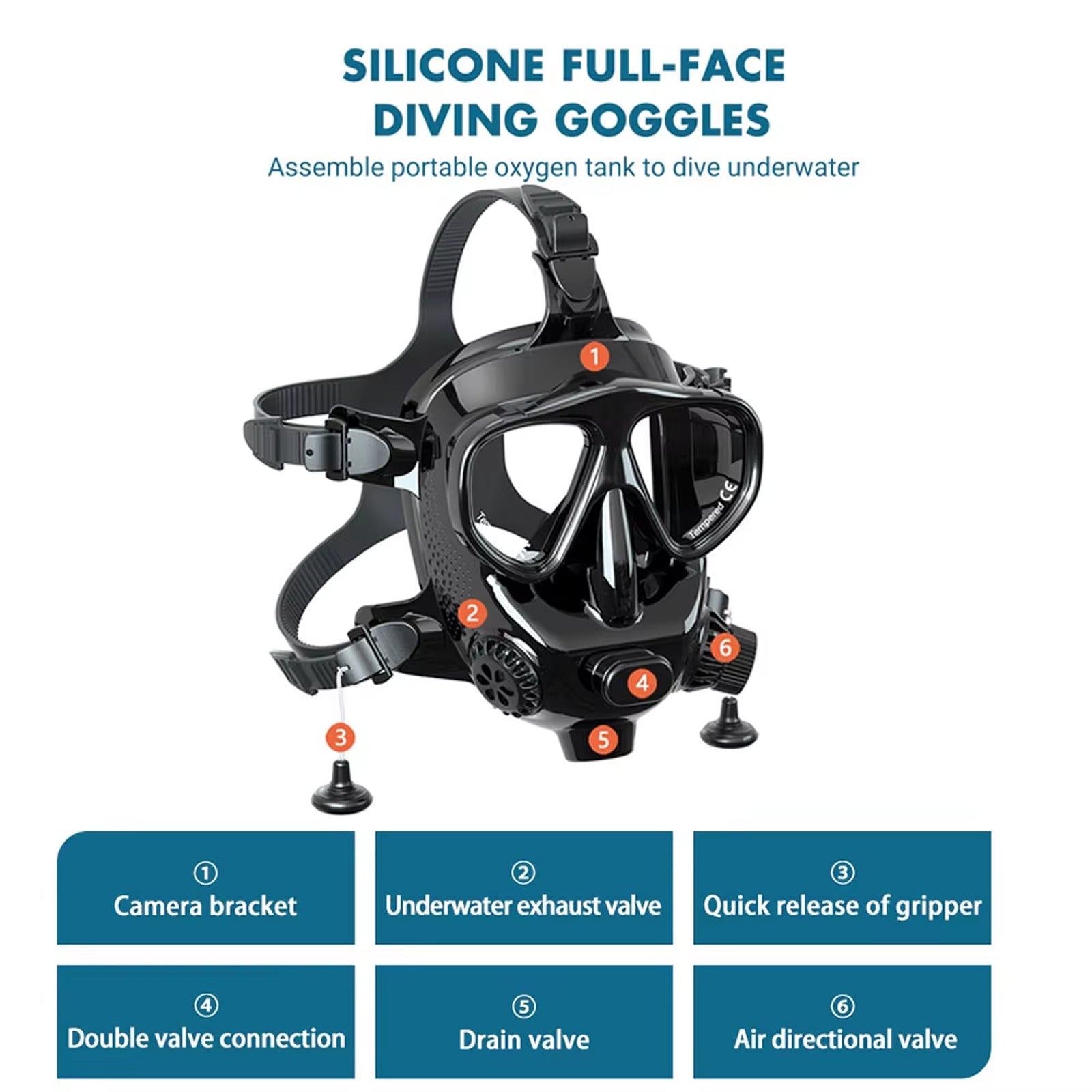 NociAqua Professional Full Face Diving Mask 150ft Depth Rated 180° Panoramic View