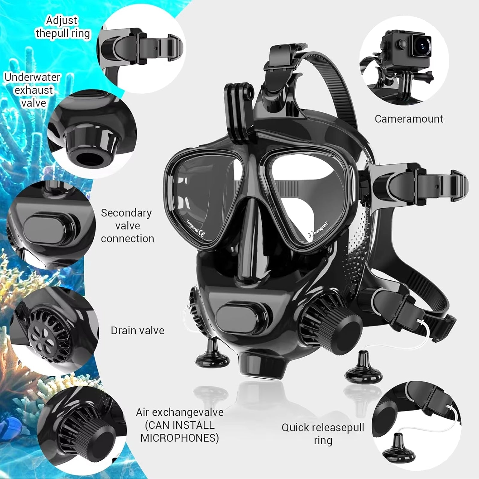 NociAqua Professional Full Face Diving Mask 150ft Depth Rated 180° Panoramic View