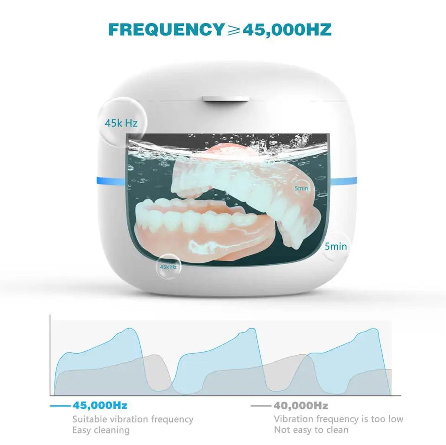 OsicClear 42kHz Ultrasonic Jewelry and Dental Tool Cleaner with UV