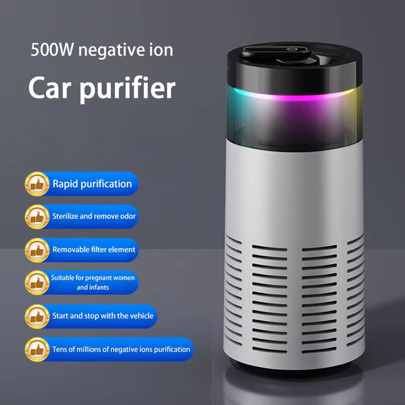 PestyEco Car Air Purifier 105°C Thermal Formaldehyde Removal MIJIA Negative Ion
