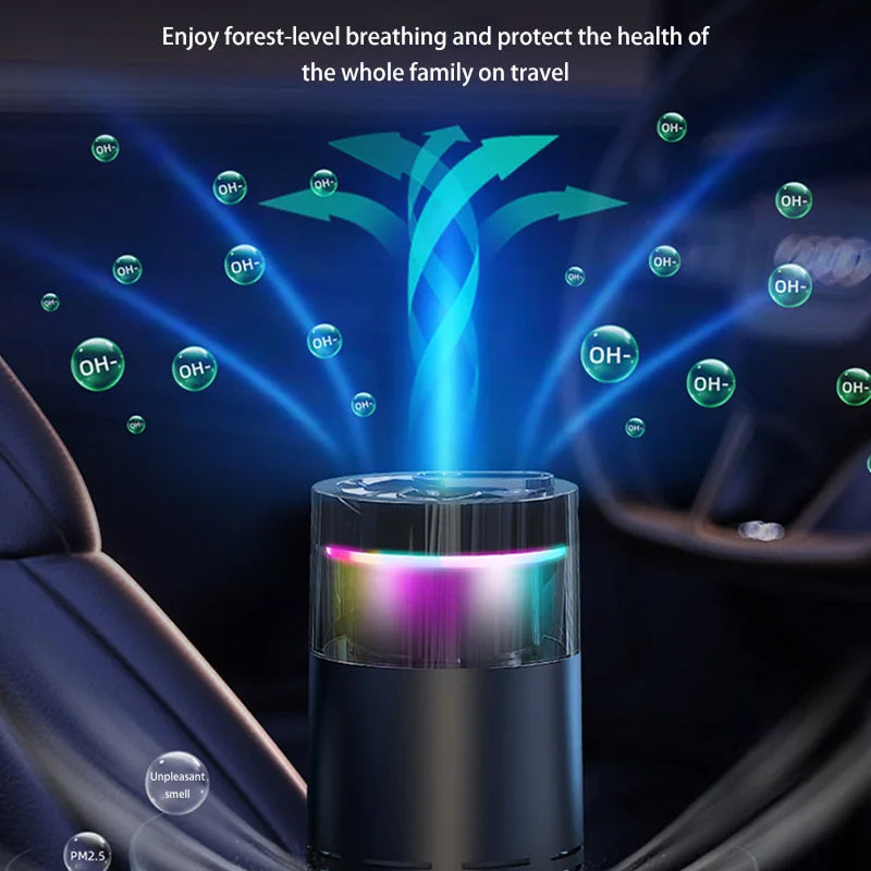 PestyEco Car Air Purifier 105°C Thermal Formaldehyde Removal MIJIA Negative Ion
