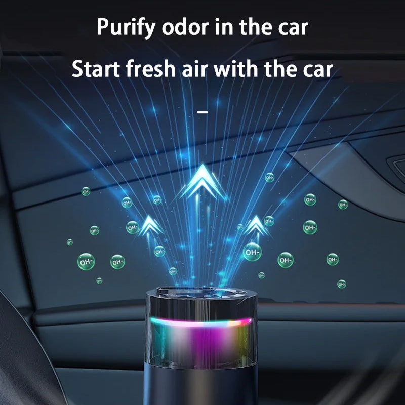 PestyEco Car Air Purifier 105°C Thermal Formaldehyde Removal MIJIA Negative Ion