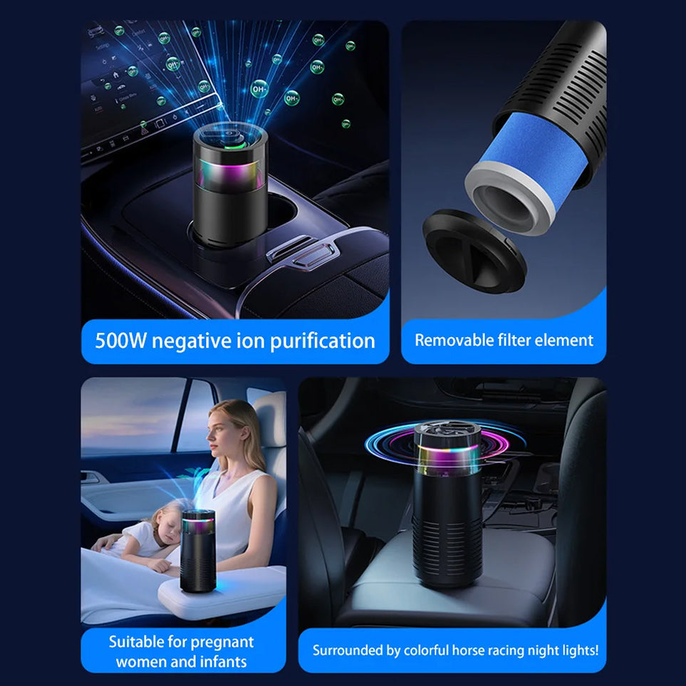 PestyEco Car Air Purifier 105°C Thermal Formaldehyde Removal MIJIA Negative Ion