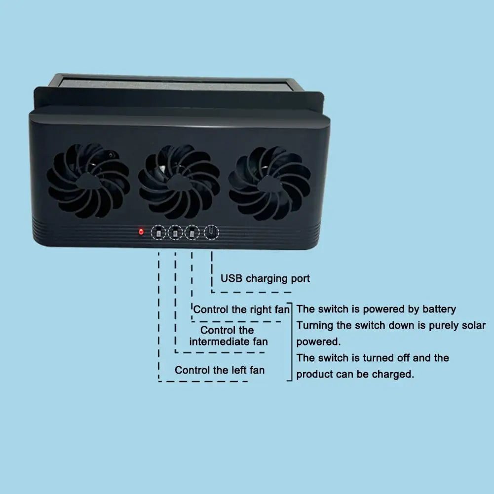 PiepelMos Triple Solar Car Fan Ventilation System