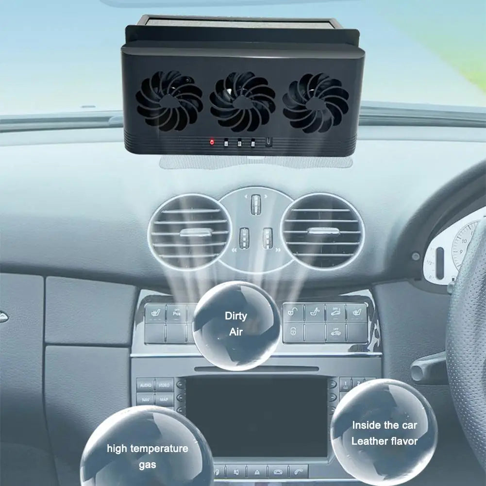 PiepelMos Triple Solar Car Fan Ventilation System