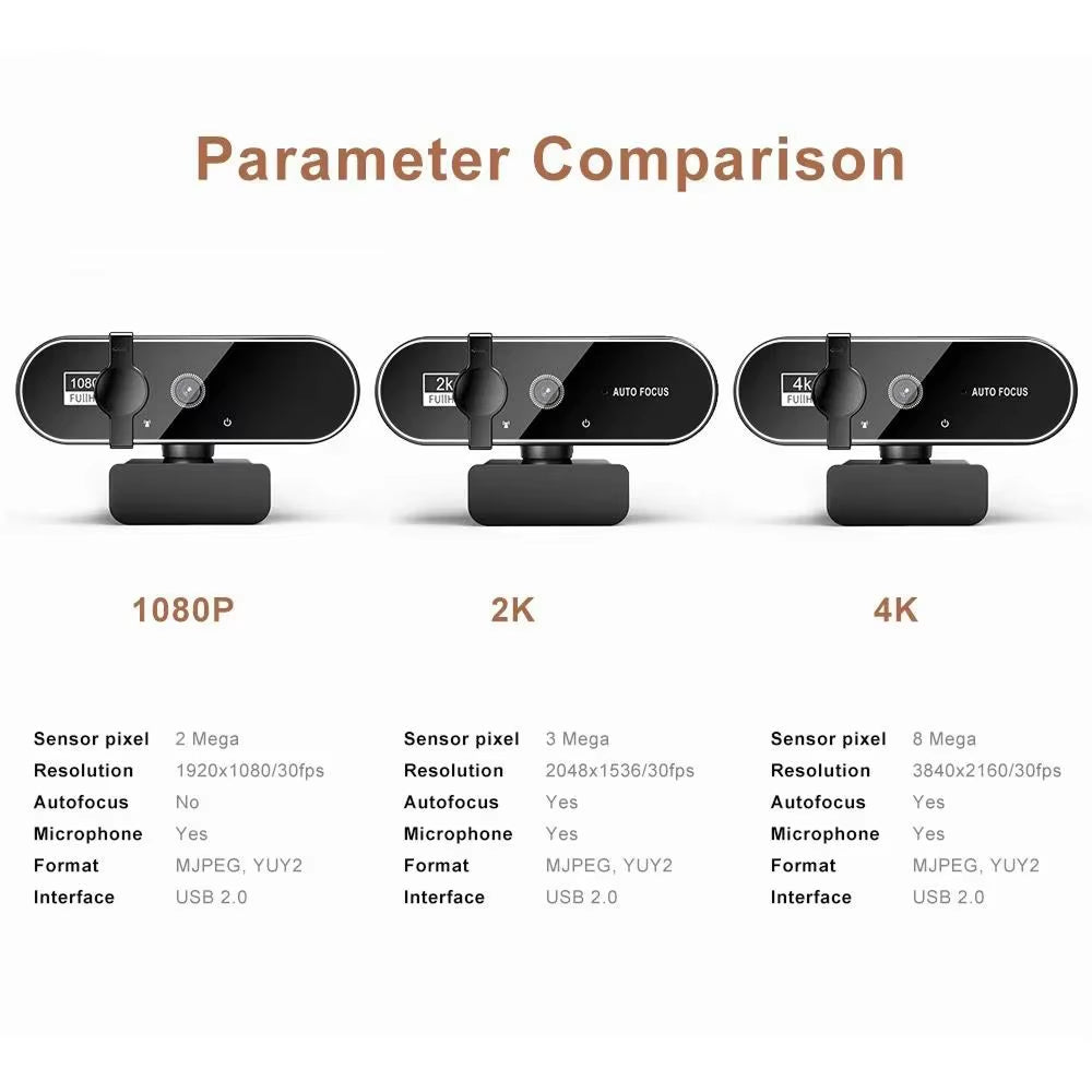 PixeSync 4K Streaming Webcam 3840x2160 Ultra HD Autofocus with Noise-Reducing Mic