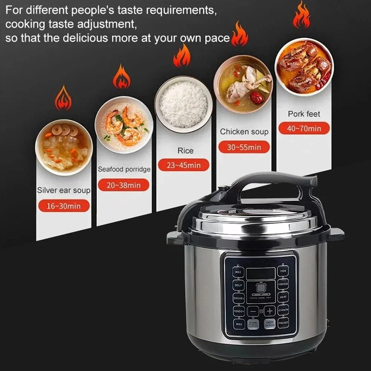PresCooki 6L 5-in-1 Electric Pressure Cooker