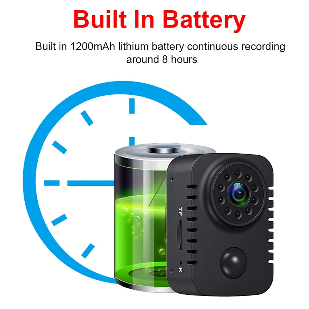 ProvixCam 1080P HD Professional Body Camera with 90-Day PIR Standby, Automatic Night Vision and 360° Rotating Mount